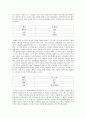 [소비자행동]노트북 소비자 구매요인 분석 및 삼성노트북 ‘센스(SENS)' 마케팅전략(A+리포트) 10페이지
