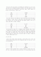 [소비자행동]노트북 소비자 구매요인 분석 및 삼성노트북 ‘센스(SENS)' 마케팅전략(A+리포트) 14페이지