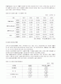 [물류관리론] 국내 물류산업 분석 및 향후 발전전략 11페이지