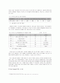 [무역학원론]한미 FTA가 국내산업에 미치는 경제적효과 분석 7페이지