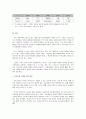 [무역학원론]한미 FTA가 국내산업에 미치는 경제적효과 분석 12페이지