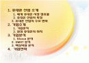 [브랜드마케팅]휴대폰산업분석 및 삼성 '애니콜' 마케팅전략 (A+리포트) 2페이지