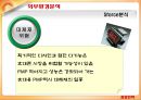 [브랜드마케팅]휴대폰산업분석 및 삼성 '애니콜' 마케팅전략 (A+리포트) 23페이지