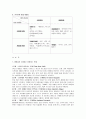 [마케팅원론]‘키즈마케팅’의 정의와 배경 및 성공전략 5페이지