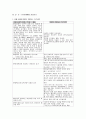[마케팅원론]‘키즈마케팅’의 정의와 배경 및 성공전략 7페이지