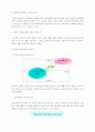 2%부족할 때의 인사이드아웃전략과 아웃사이드인 전략 기획 비교 광고기획 6페이지
