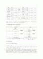 댄스스포츠에 대한 모든 것 11페이지