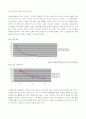 스타를 활용한 온라인 쇼핑몰의 구축 5페이지