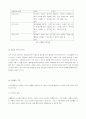 스타를 활용한 온라인 쇼핑몰의 구축 8페이지