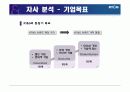 [마케팅원론]기업이미지 향상을 위한 'KT&G' 마케팅 전략방안  4페이지