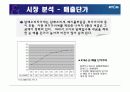 [마케팅원론]기업이미지 향상을 위한 'KT&G' 마케팅 전략방안  7페이지