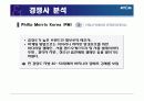 [마케팅원론]기업이미지 향상을 위한 'KT&G' 마케팅 전략방안  14페이지