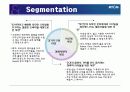 [마케팅원론]기업이미지 향상을 위한 'KT&G' 마케팅 전략방안  20페이지