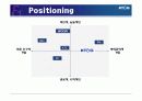 [마케팅원론]기업이미지 향상을 위한 'KT&G' 마케팅 전략방안  23페이지