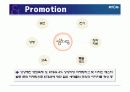[마케팅원론]기업이미지 향상을 위한 'KT&G' 마케팅 전략방안  28페이지