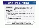[마케팅원론]기업이미지 향상을 위한 'KT&G' 마케팅 전략방안  31페이지