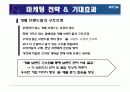 [마케팅원론]기업이미지 향상을 위한 'KT&G' 마케팅 전략방안  34페이지