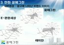 한화 꿈의 그린 마케팅 전략 23페이지