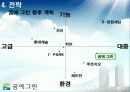 한화 꿈의 그린 마케팅 전략 40페이지