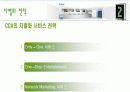 cgv 마케팅 전략 12페이지
