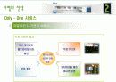 cgv 마케팅 전략 14페이지