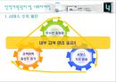 cgv 마케팅 전략 26페이지