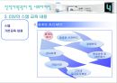 cgv 마케팅 전략 32페이지