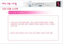 cgv 마케팅 전략 35페이지