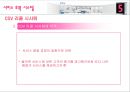 cgv 마케팅 전략 36페이지