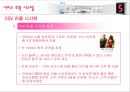 cgv 마케팅 전략 37페이지