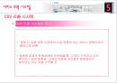 cgv 마케팅 전략 38페이지