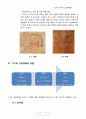 고구려 고분벽화 설명 5페이지