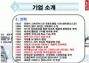 [브랜드마케팅]의류패션 '리바이스(Levi's)' 글로벌 마케팅전략 분석 6페이지