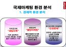 [브랜드마케팅]의류패션 '리바이스(Levi's)' 글로벌 마케팅전략 분석 32페이지