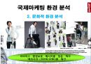 [브랜드마케팅]의류패션 '리바이스(Levi's)' 글로벌 마케팅전략 분석 33페이지