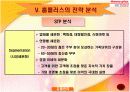 [마케팅관리]삼성테스코 '홈플러스' 마케팅전략 분석 및 개선방안 20페이지