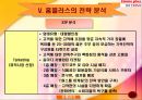 [마케팅관리]삼성테스코 '홈플러스' 마케팅전략 분석 및 개선방안 21페이지