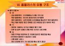 [마케팅관리]삼성테스코 '홈플러스' 마케팅전략 분석 및 개선방안 27페이지