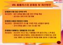[마케팅관리]삼성테스코 '홈플러스' 마케팅전략 분석 및 개선방안 32페이지