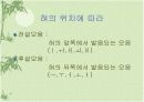 중2-1 생국 3단원 (2)음운 학습지도안 정리파워포인트 10페이지