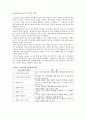 사회과 교육의 유형 - Engle&Ochoa의 유형, Oliver의 여섯 가지 유형 4페이지