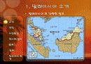 말레이시아 국가분석 4페이지