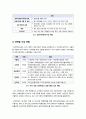 [입학사정관 제도]입학사정관제 도입에 따른 찬반논란(긍정적, 부정적 효과), 입학사정관제도의 장점과 단점, 입학사정관제 무엇이 문제인가? 3페이지