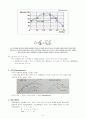 생체역학-선운동- 2페이지