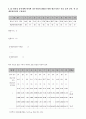기초수문학 4장 연습문제 10,12번 1페이지