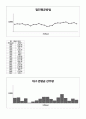 기초수문학 3장 연습문제 13~18 7페이지