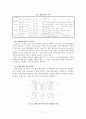 [재료실험]  재료의 침탄실험 (예비+결과레포트) 11페이지