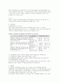 주택임대차 계약실무(주택임대차보호법)  4페이지
