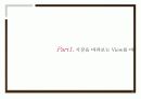 성공적인 브랜드마케팅 사례분석 3페이지