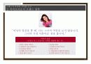 성공적인 브랜드마케팅 사례분석 17페이지